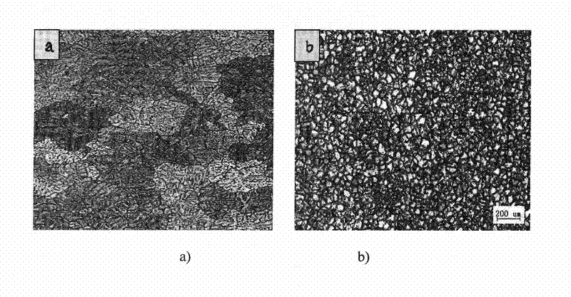 Al-Zn-Mg-Cu-Sc-Zr-RE alloy capable of being used as ultrahigh-strength cast aluminum alloy and preparation method thereof