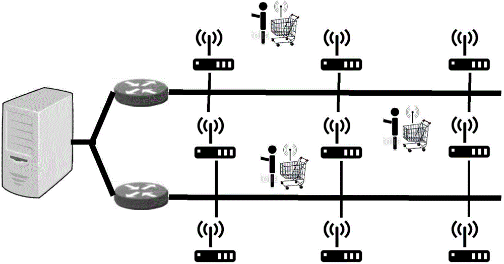 Intelligent settlement shopping cart system with autonomous tracking function