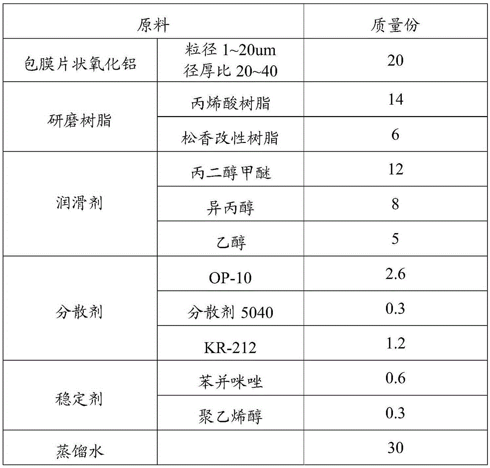 A kind of water-soluble ceramic ink