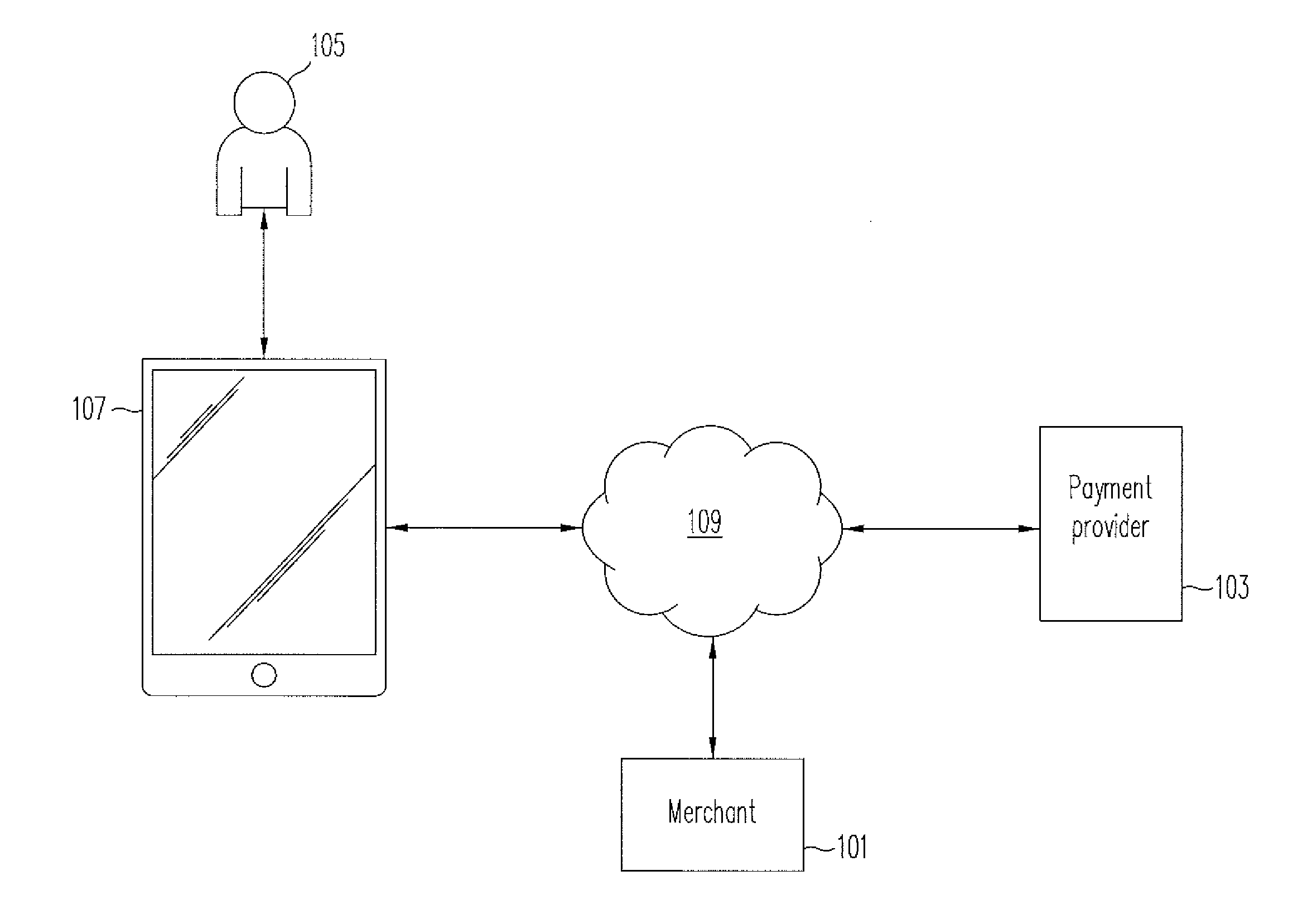 Systems and Methods for a Merchant to Accept Telephone Orders and Process Payments