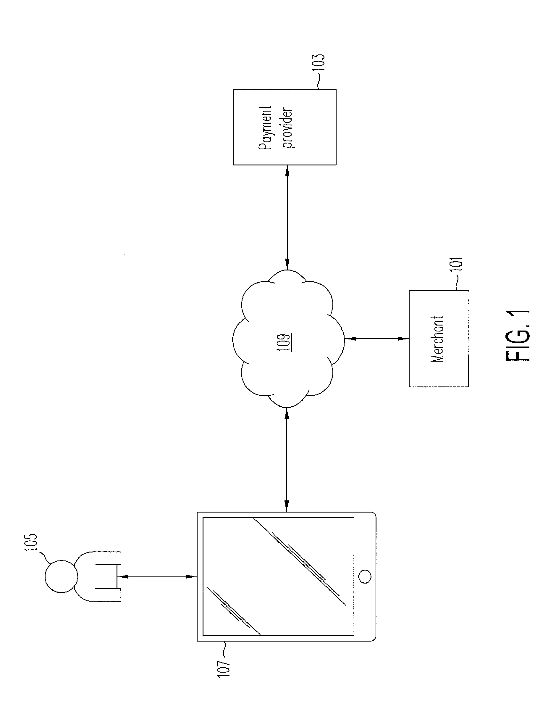 Systems and Methods for a Merchant to Accept Telephone Orders and Process Payments