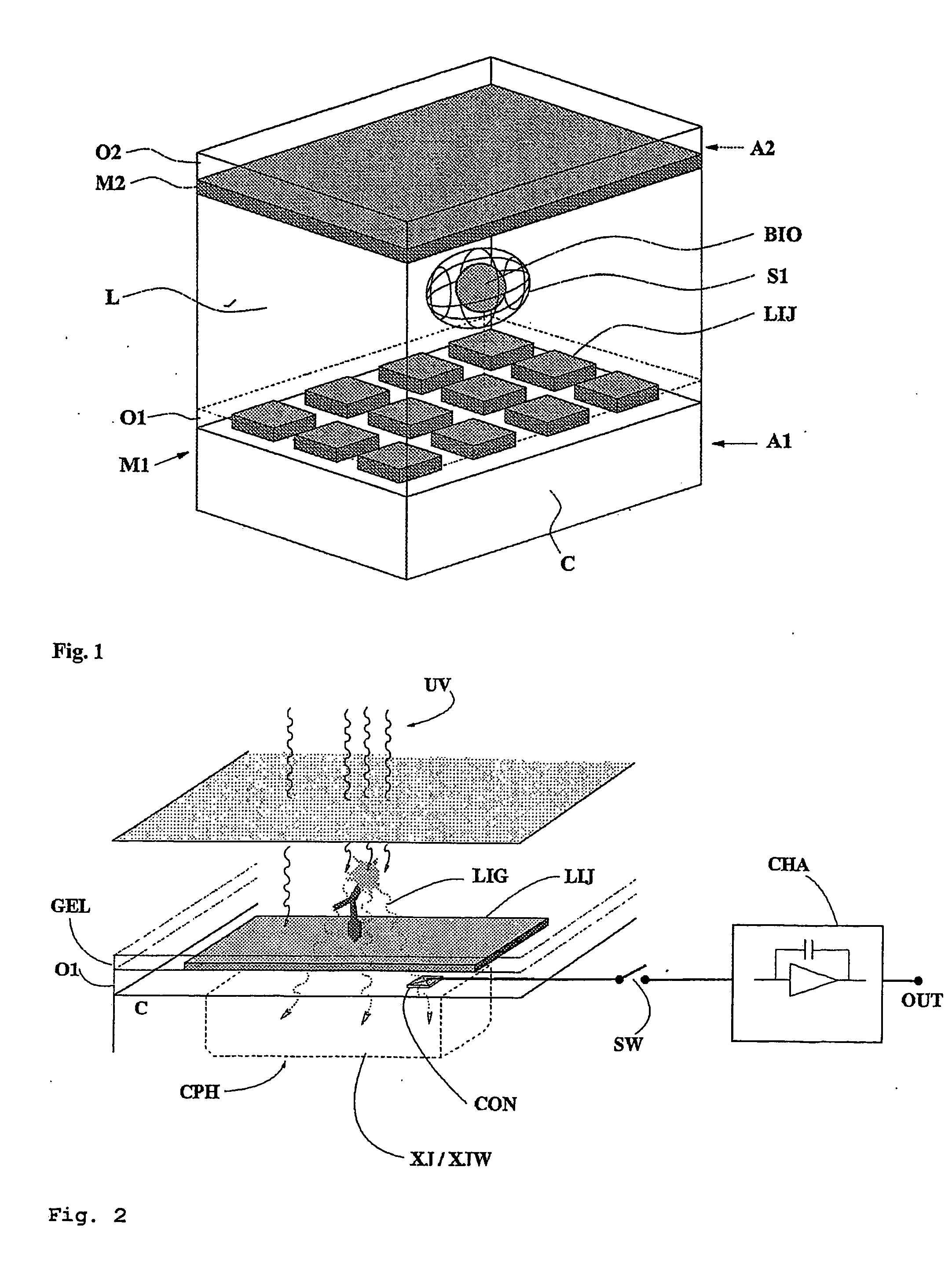 Method and device for integrated biomolecular analyses