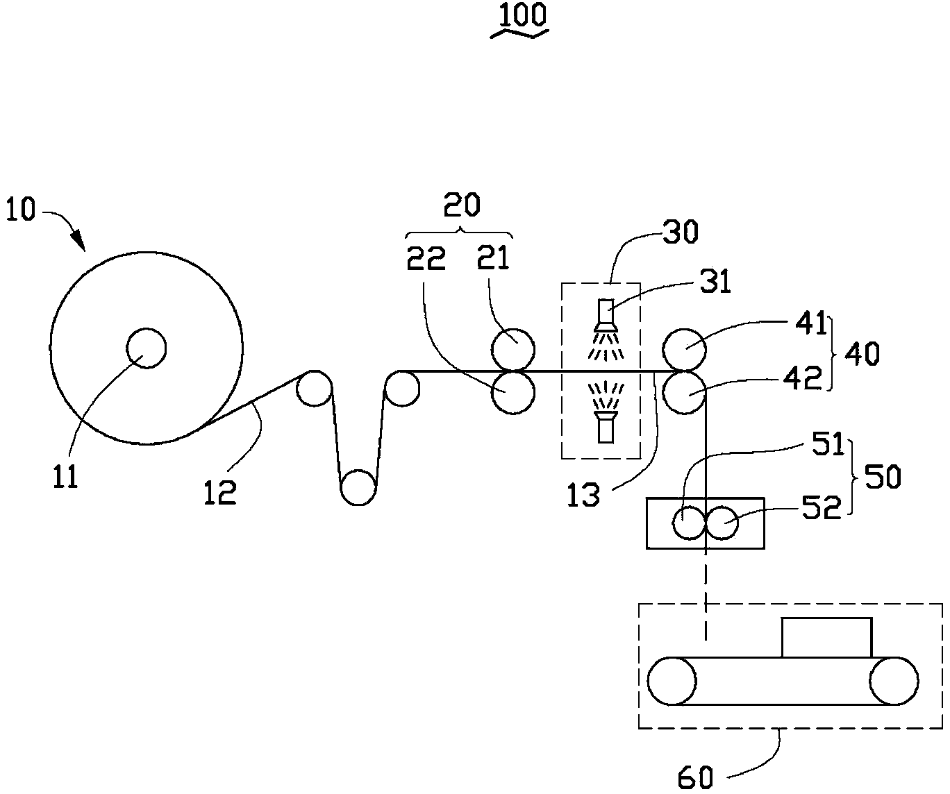 Wet towel production equipment, process and wet towel