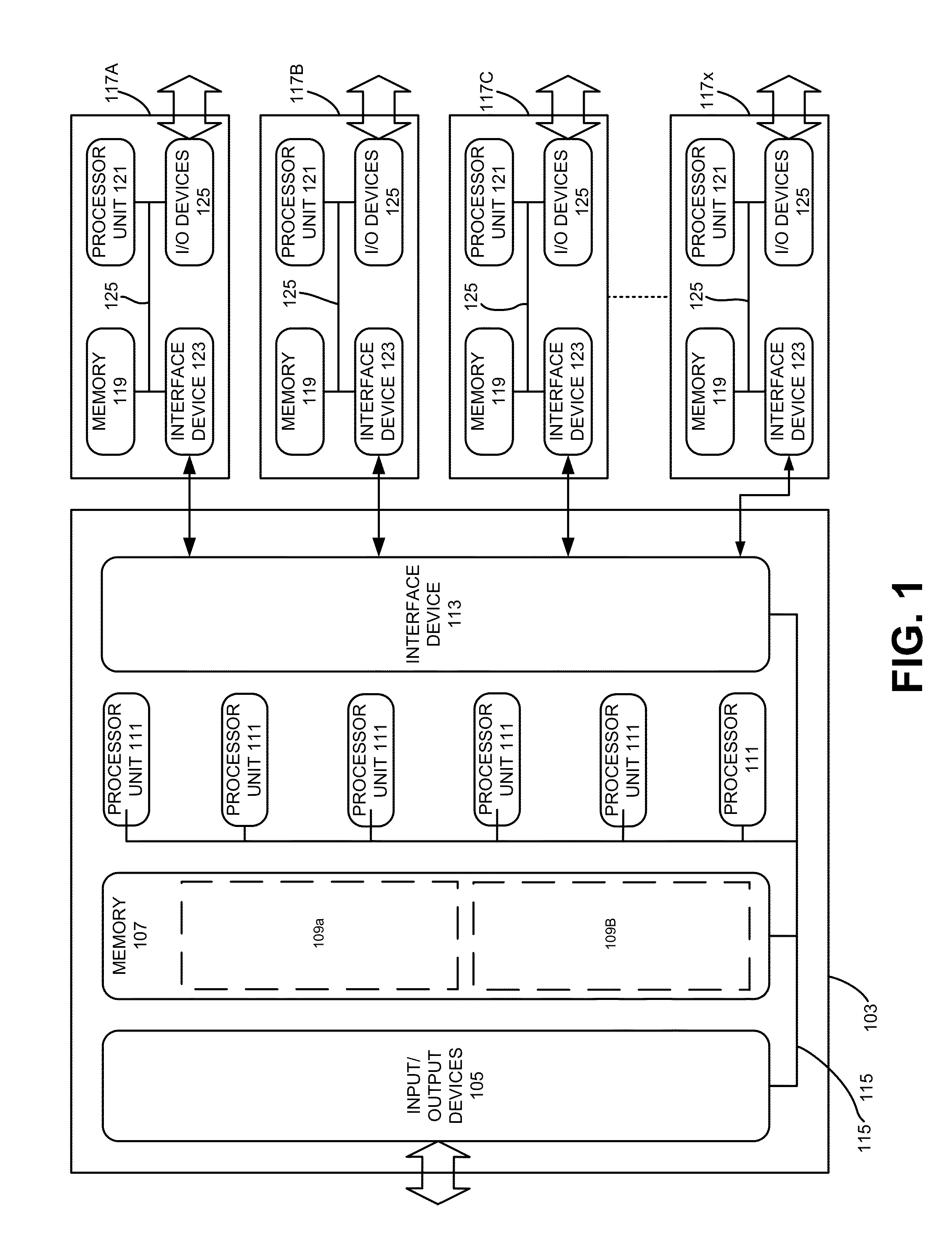 Hybrid Hotspot Detection