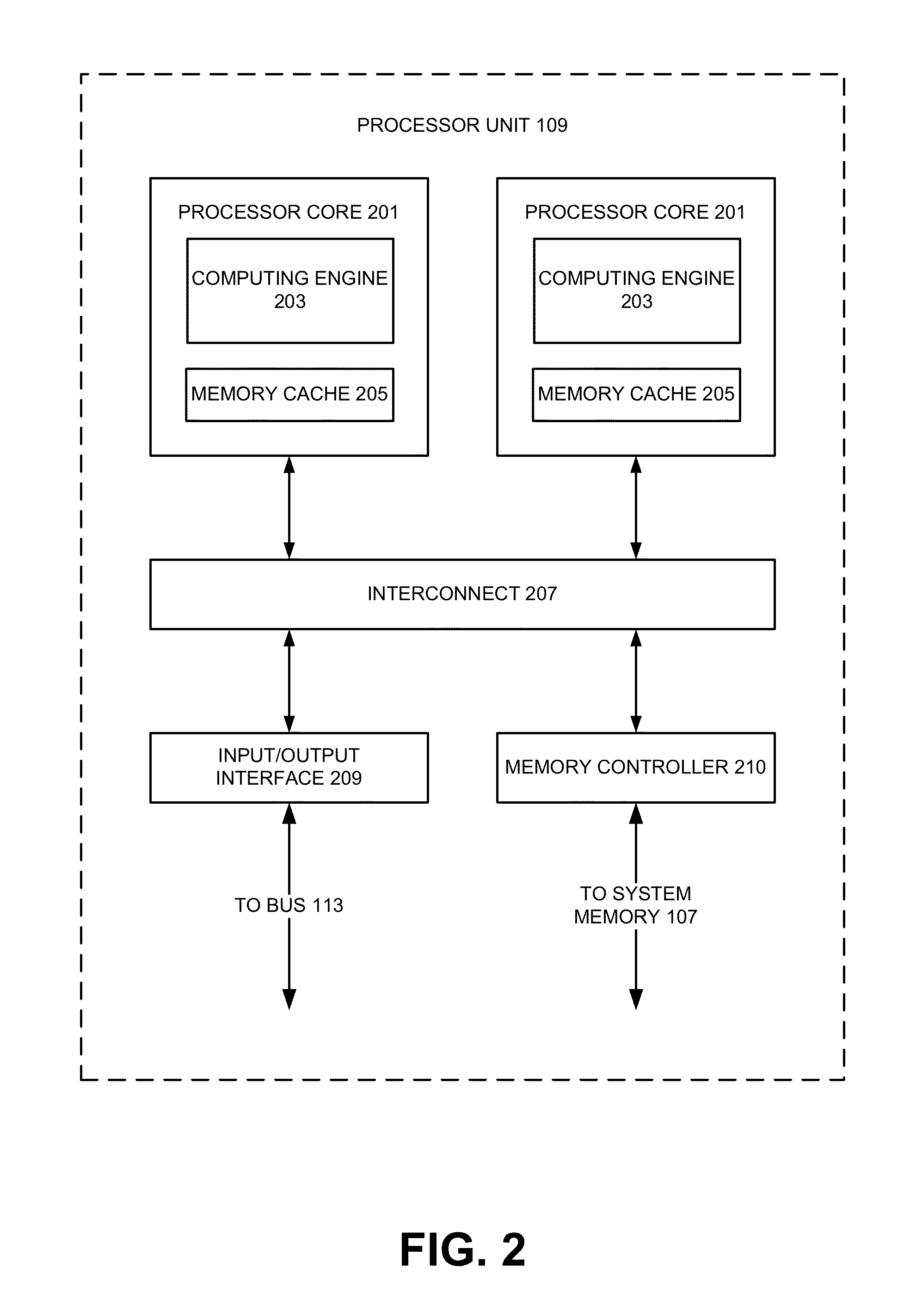 Hybrid Hotspot Detection