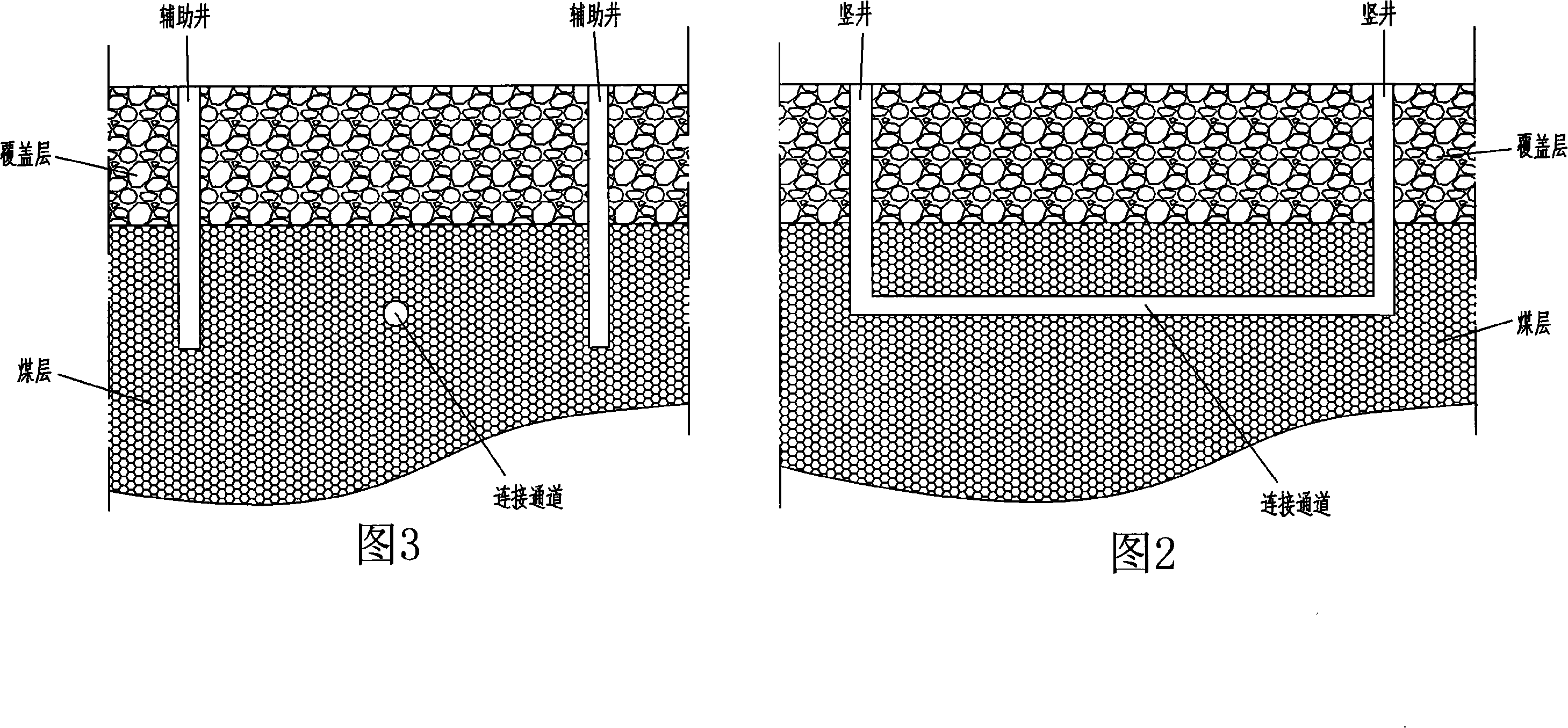 Underground catalytic gasification process of coal