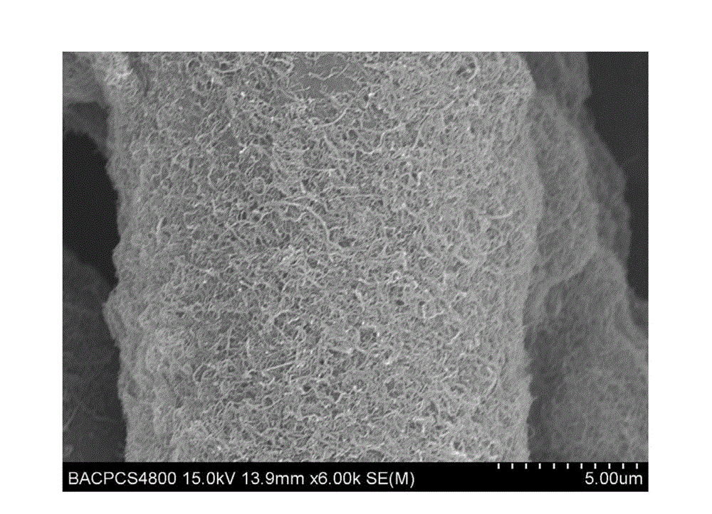 Composite thermally-conductive thin layer and preparation method and application thereof