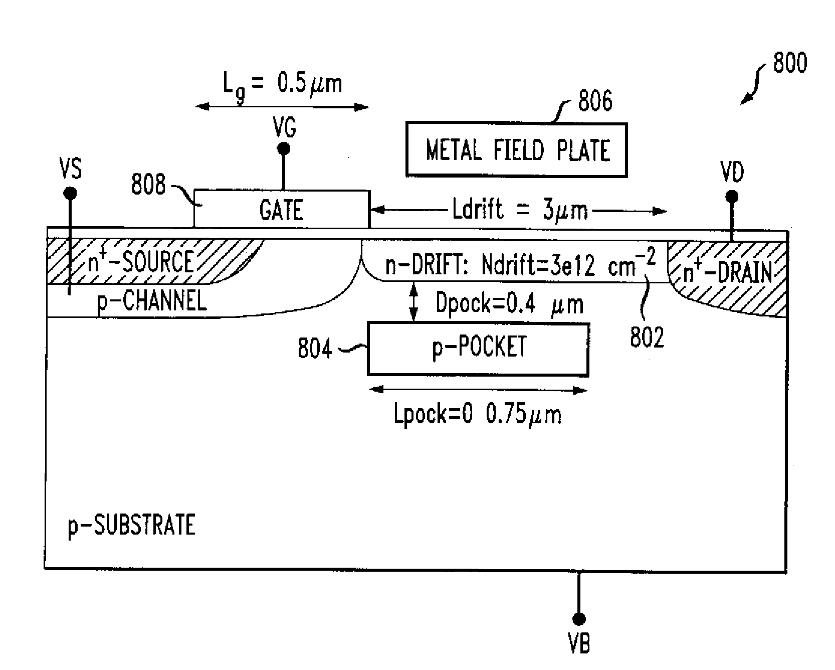 Semiconductor device having improved power density