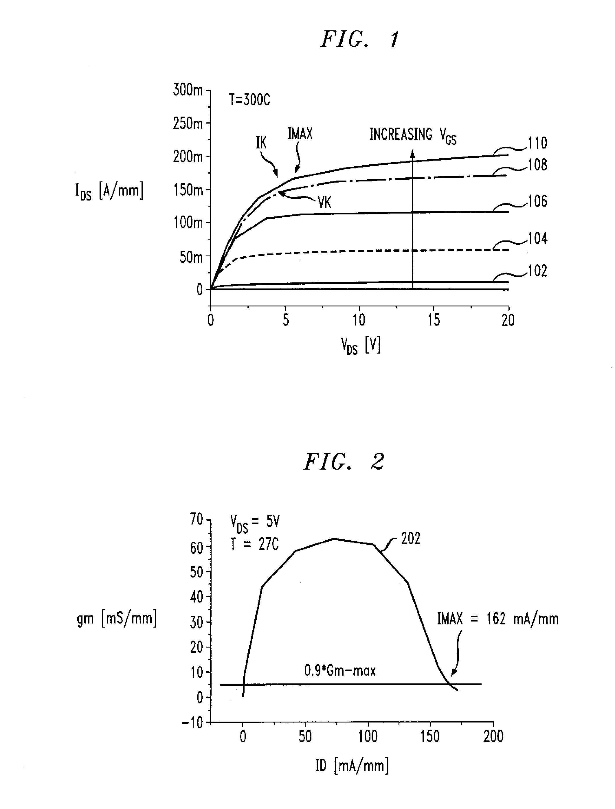 Semiconductor device having improved power density