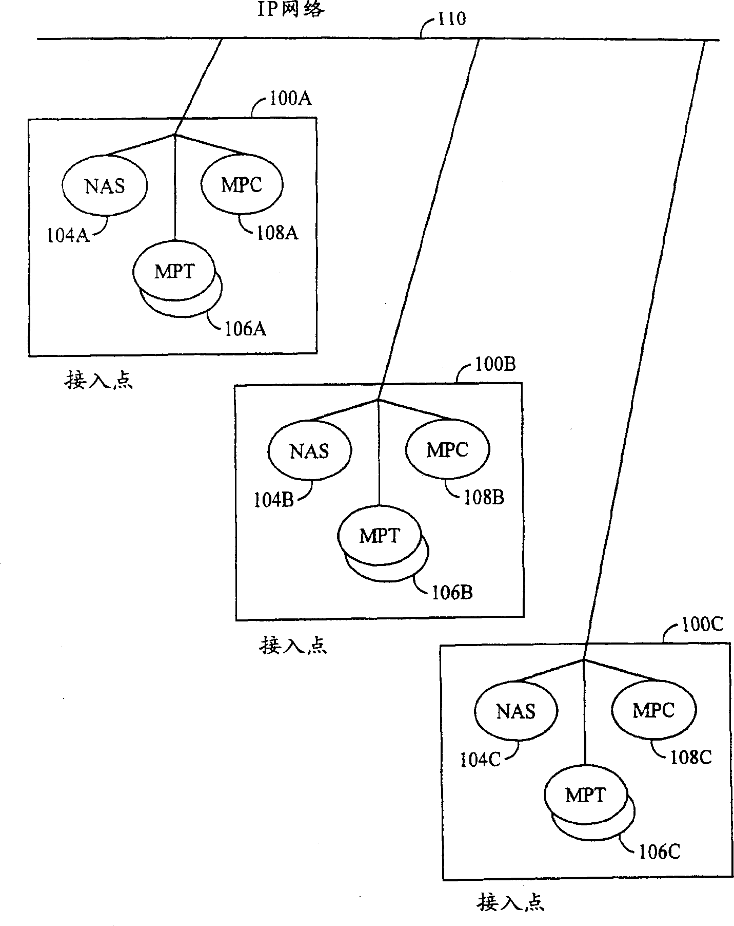 Method and system for querying attributes in a cellular communications system