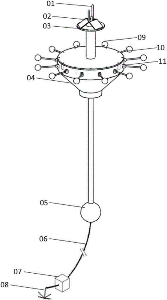 Multi-float-rod wave power generation device