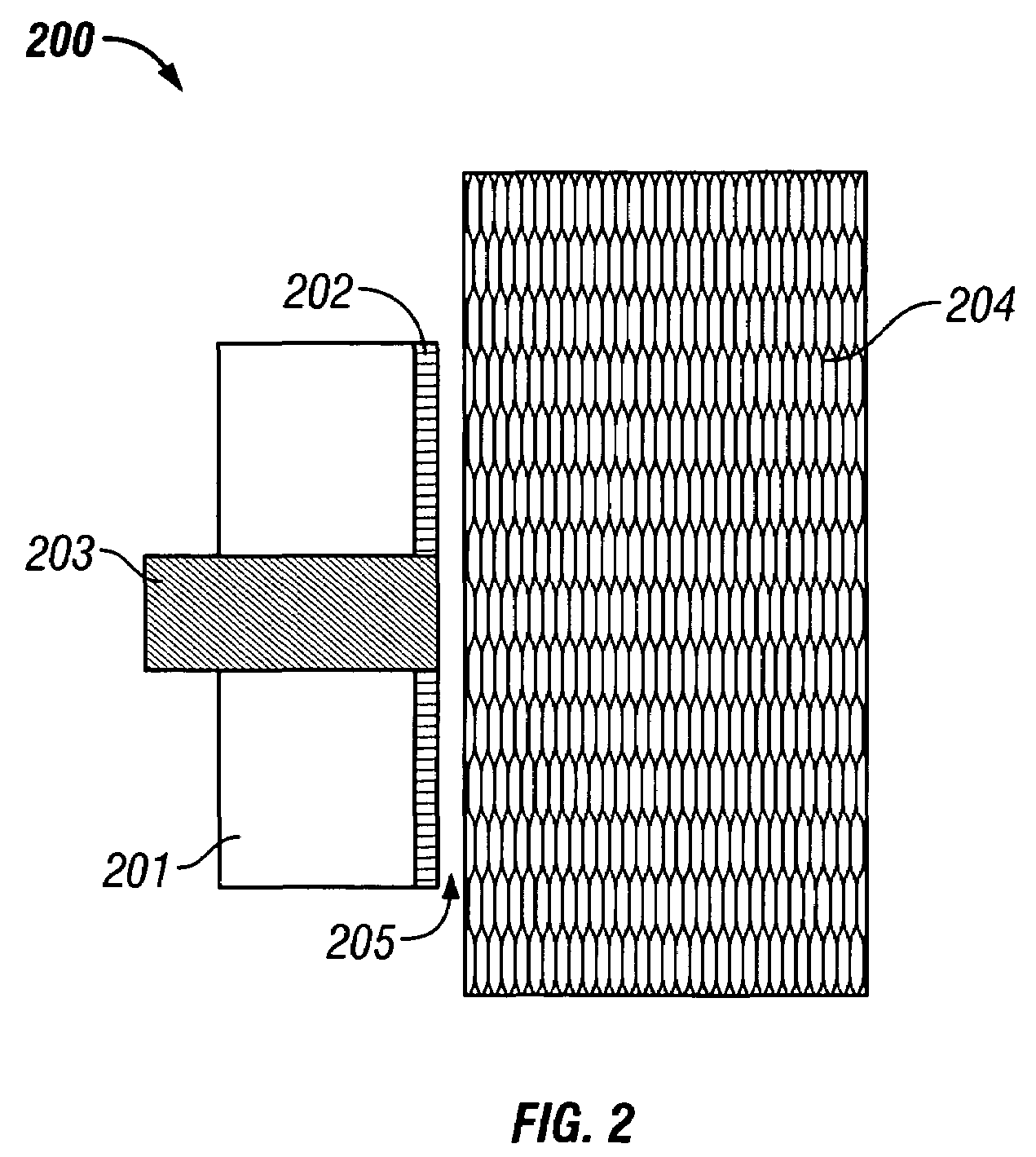 Method and apparatus for control of skin perfusion for indirect glucose measurement