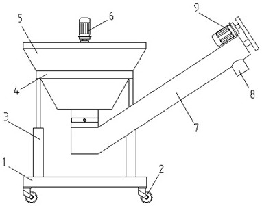 Automatic feeding device for industrial automatic production line