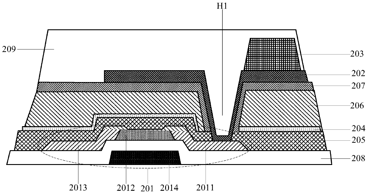 Detection substrate, manufacturing method thereof and flat panel detector