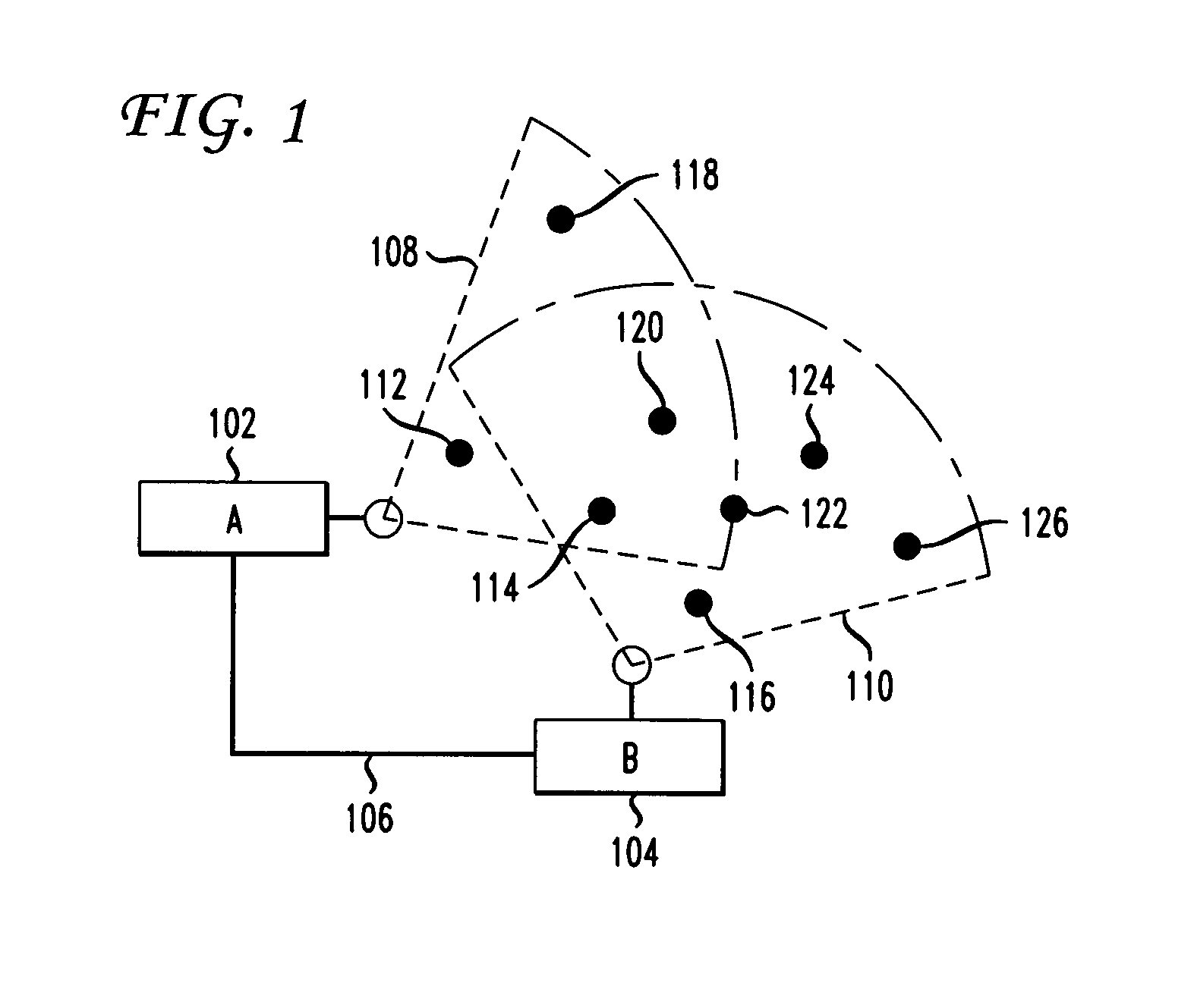 Sensor registration by global optimization procedures