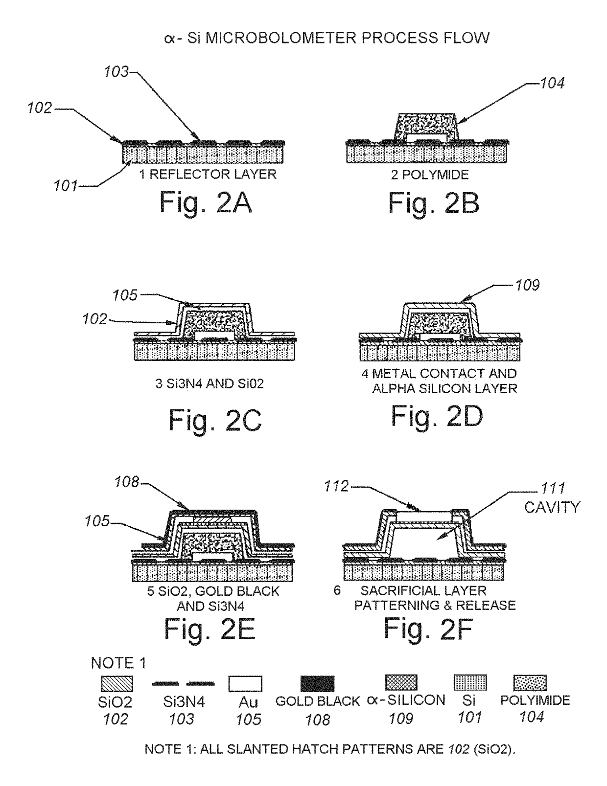 Infrared radiation detectors using bundled-VXOY or amorphous silicon nanoparticles nanostructures and methods of constructing the same