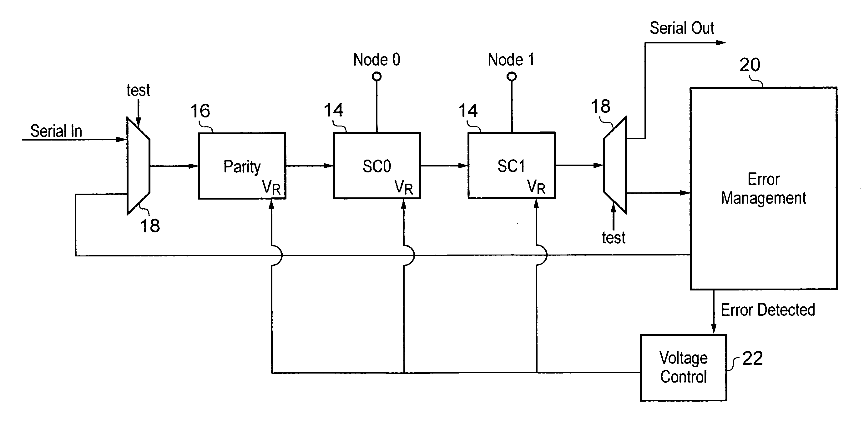 State Retention using a variable retention voltage