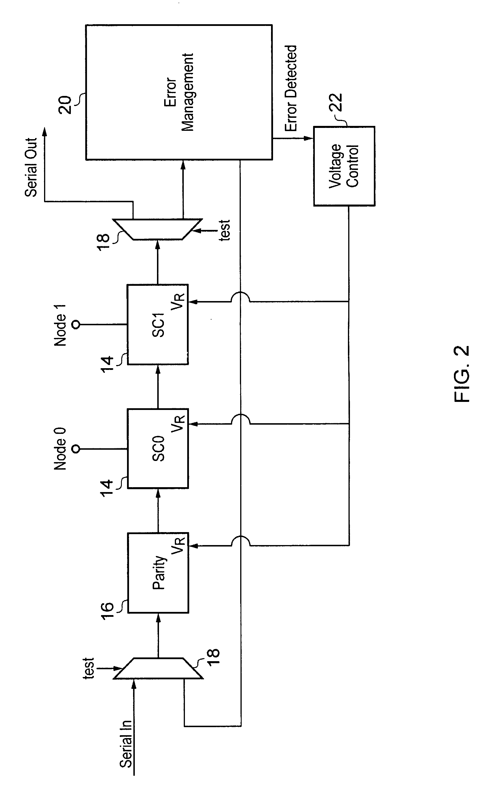 State Retention using a variable retention voltage