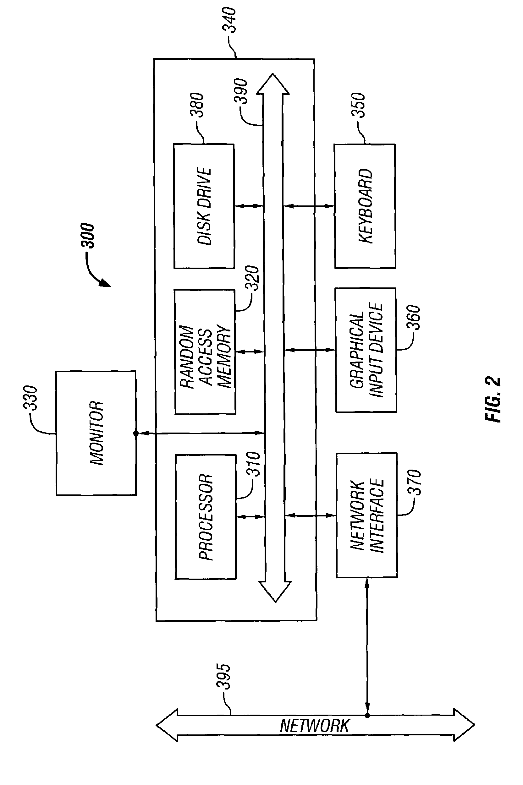 Integrated point of presence server network