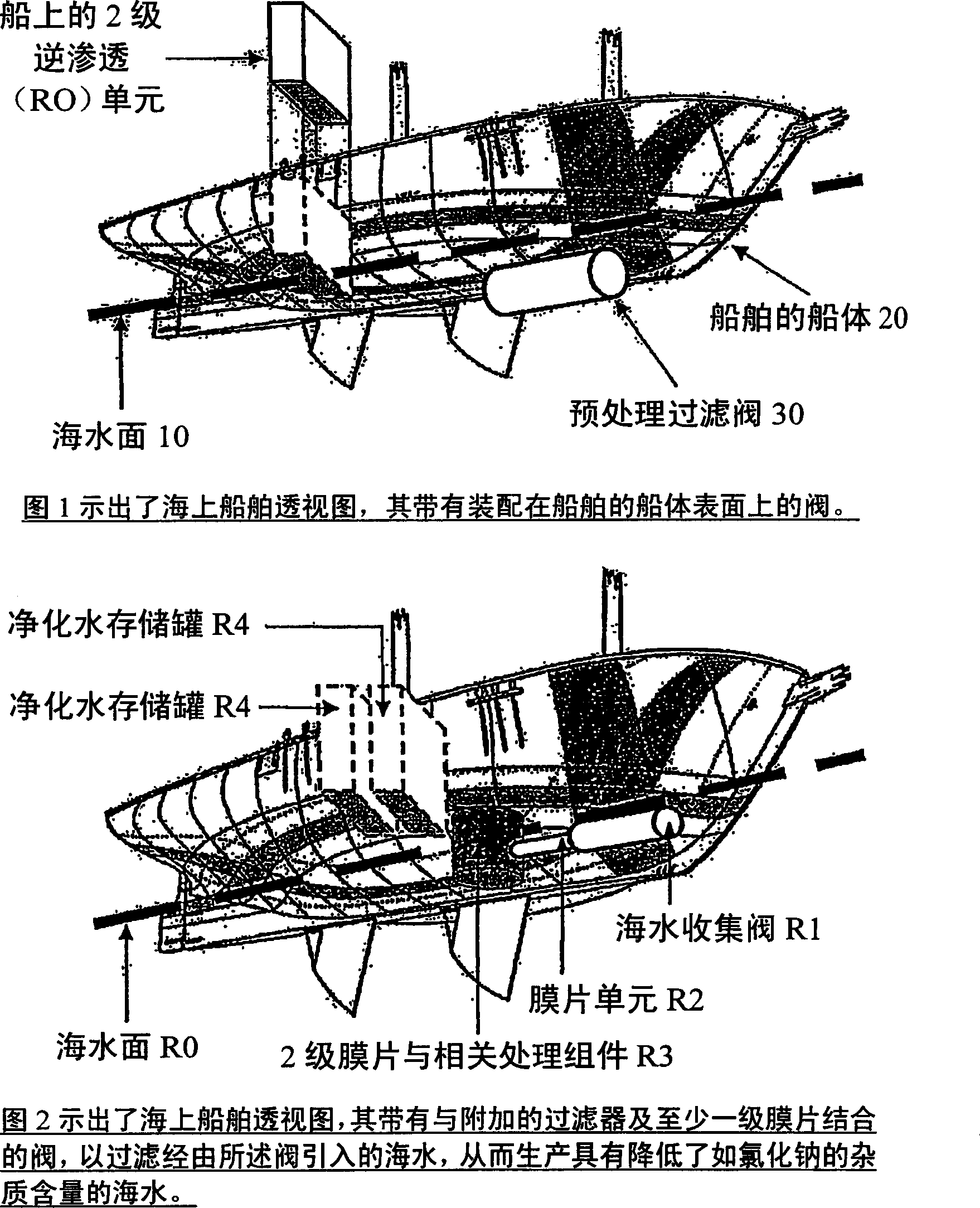 Method and apparatus for hull integrated seawater reverse osmosis system