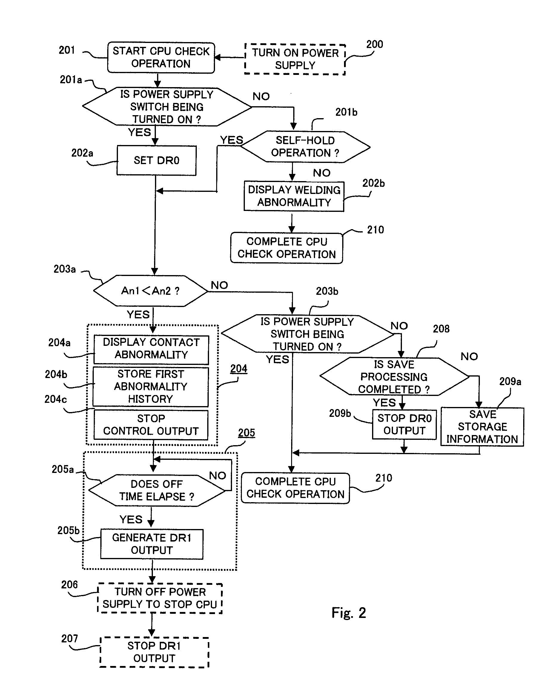 Power supply abnormality detection circuit for on-vehicle electronic control device