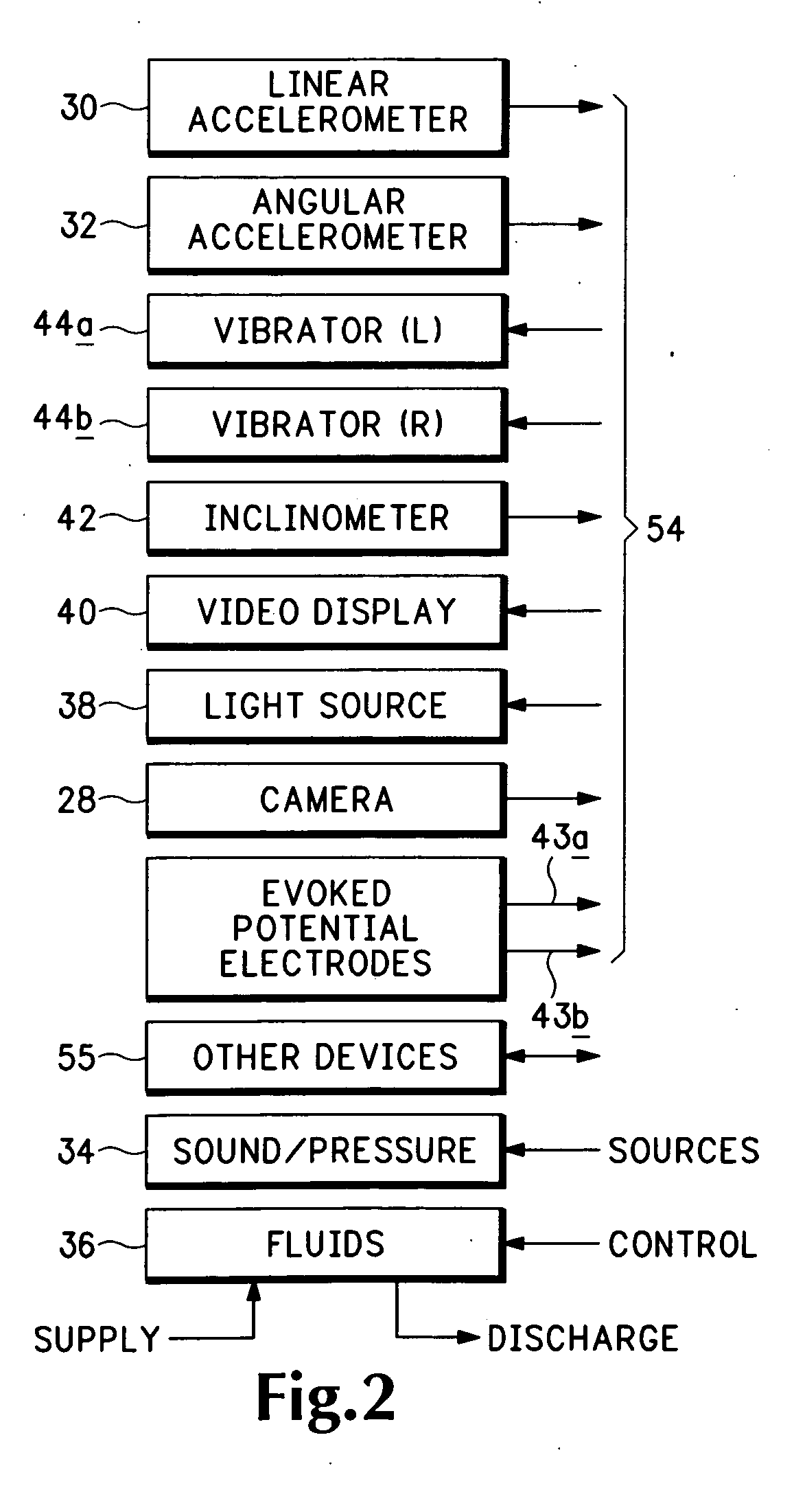 Head-stabilized, nystagmus-based repositioning apparatus, system and methodology