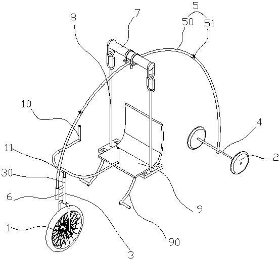 a swing car