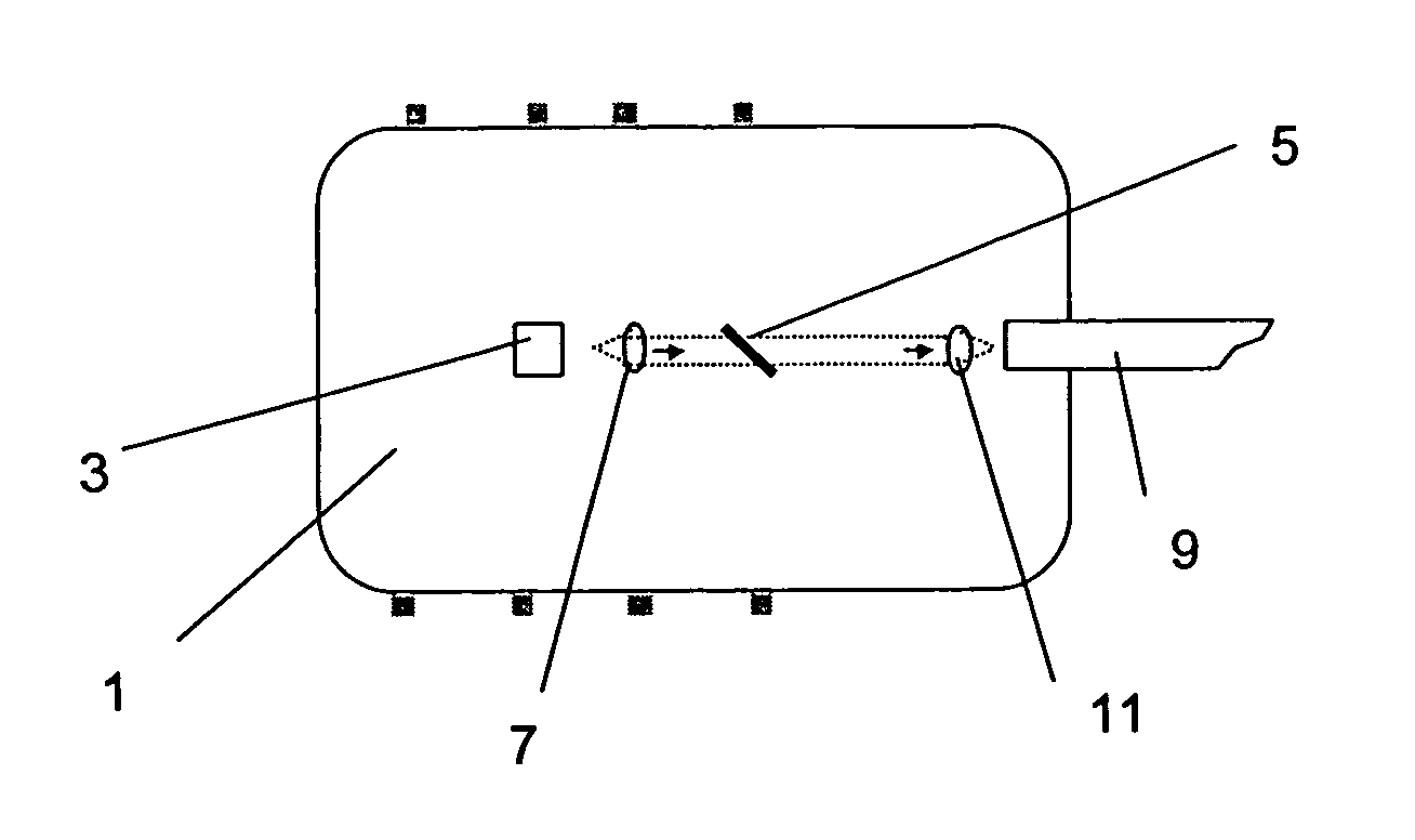 Wavelength stabilized light source