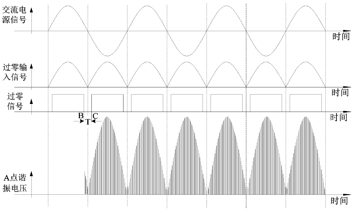 Electric cooker and its zero-crossing calibration circuit and zero-crossing calibration method