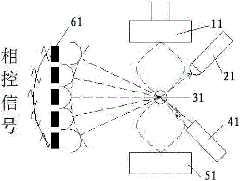 Dynamic focusing and heating system for particle suspension and heating method thereof