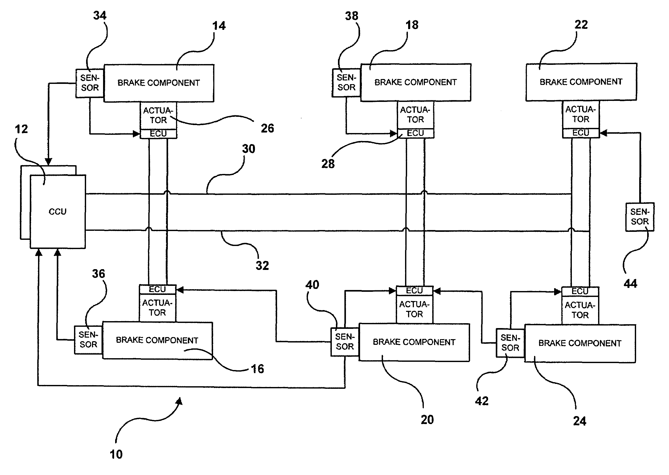 Brake system with distributed electronic control units incorporating failsafe mode