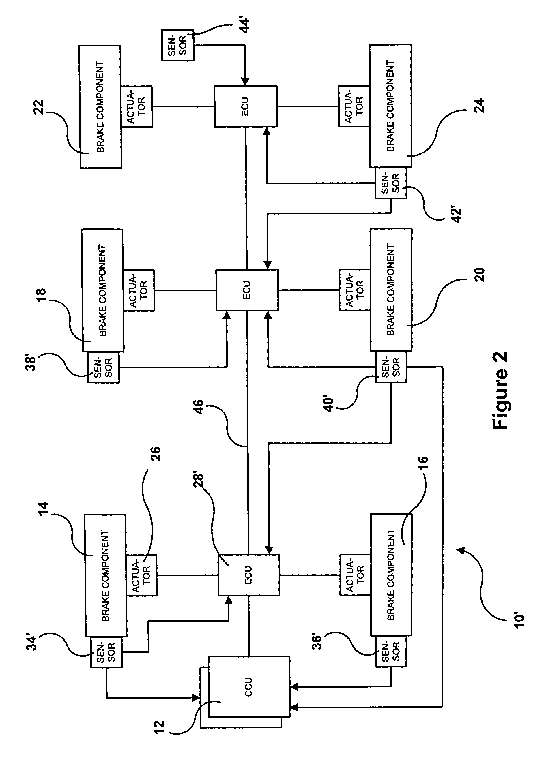 Brake system with distributed electronic control units incorporating failsafe mode