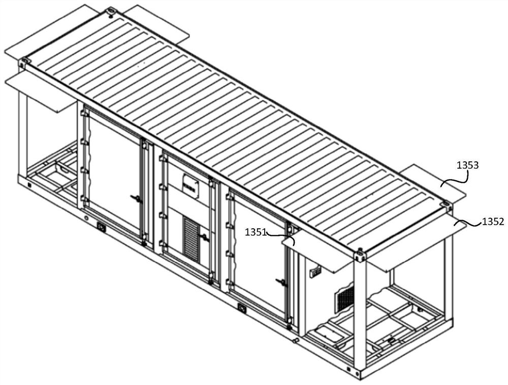 Box transformer type charging station