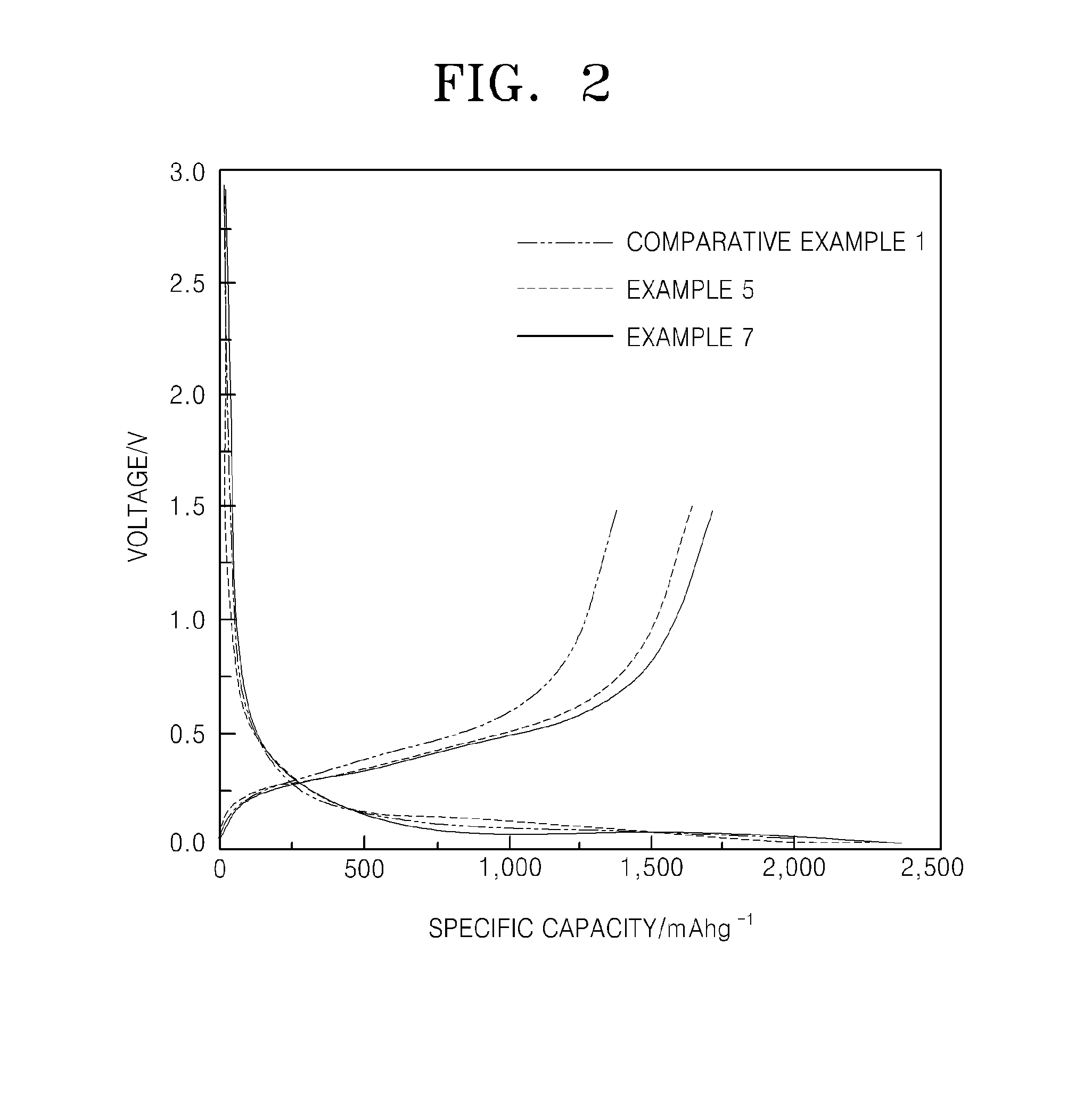 Anode for lithium secondary battery and lithium secondary battery including the same