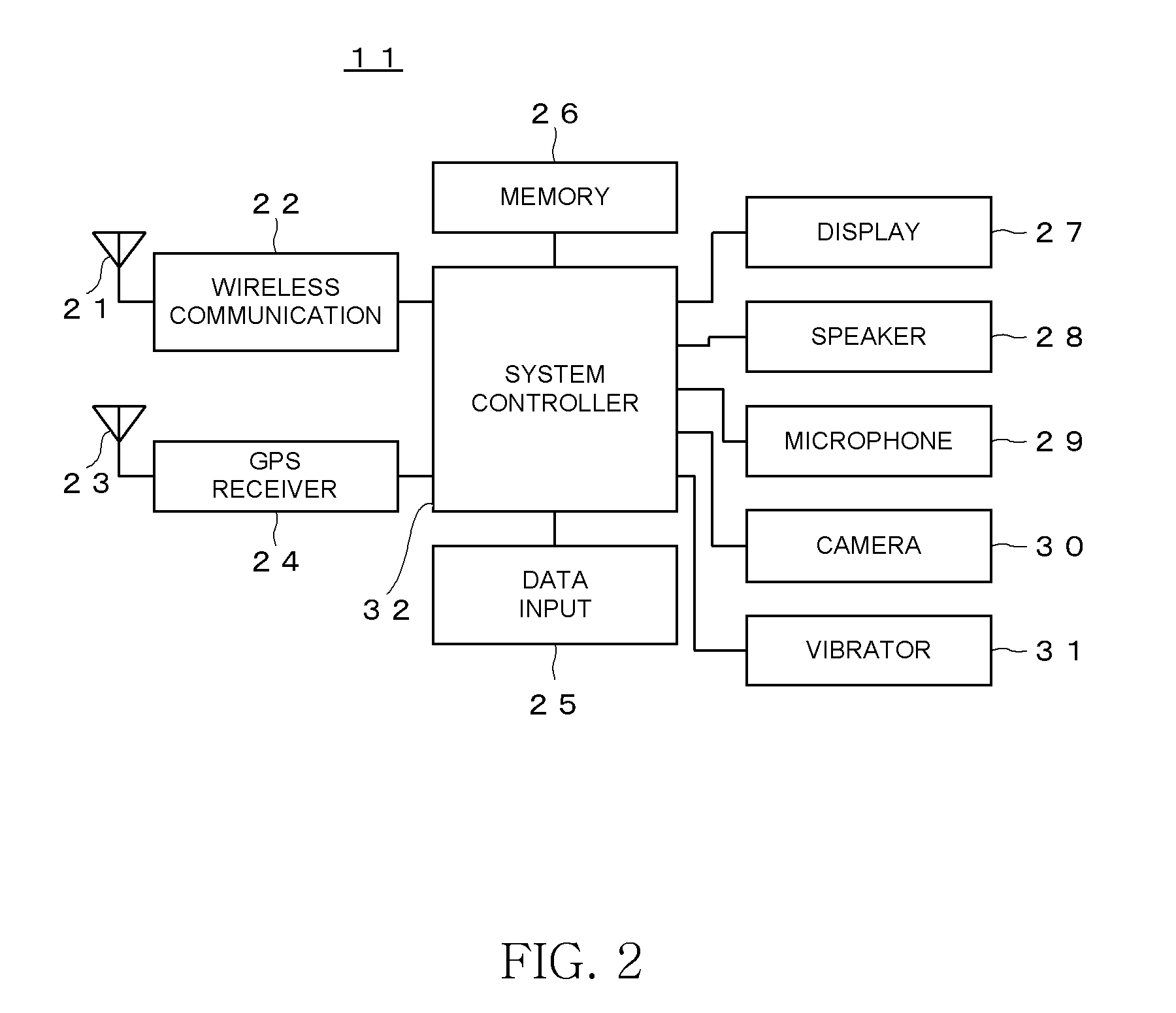 Safety confirmation system, mobile terminal for use in safety confirmation system, and safety confirmation method