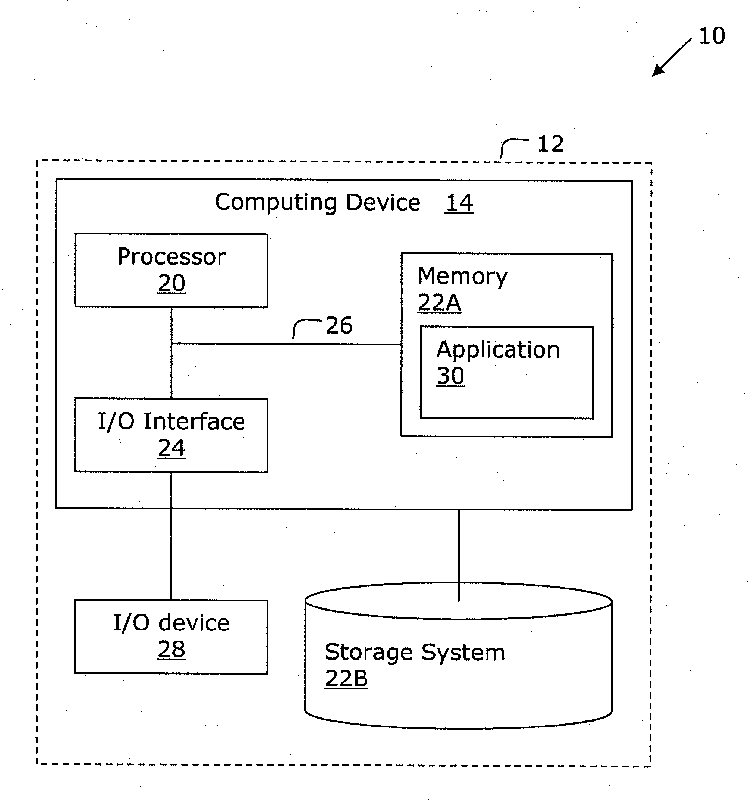 System and method for establishing peer-to-peer bandwidth sharing ad hoc networks