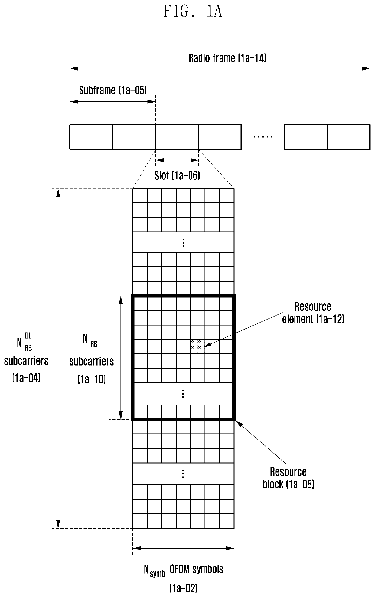 Method and apparatus for cell initial access and paging in wireless cellular communication system