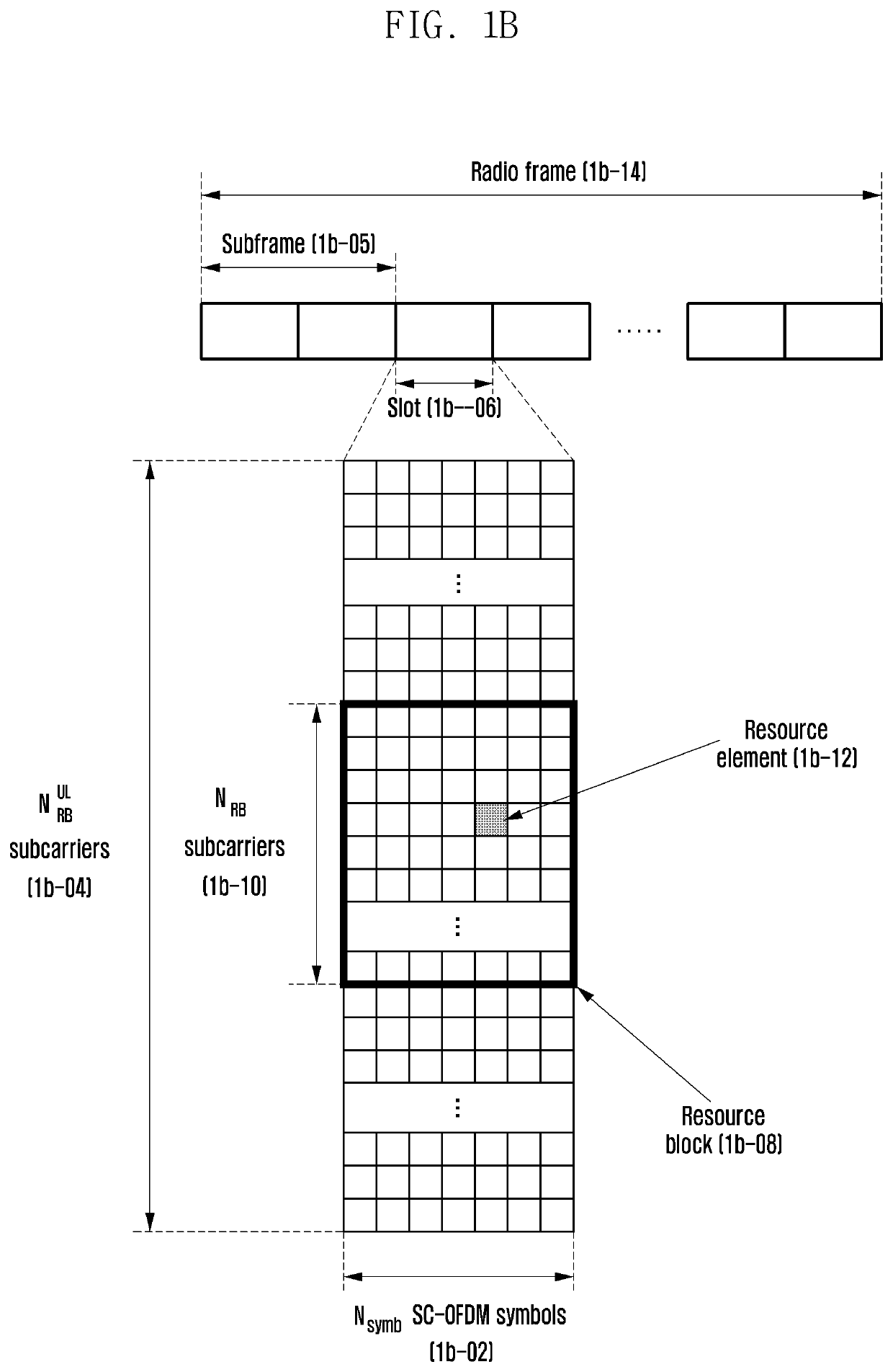 Method and apparatus for cell initial access and paging in wireless cellular communication system