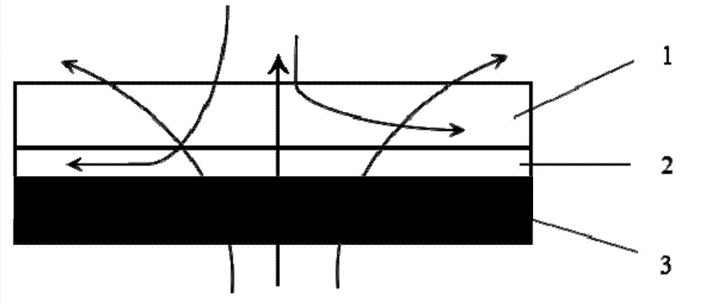 Spunlaced non-woven material with one-way water guide function and preparing method and application thereof