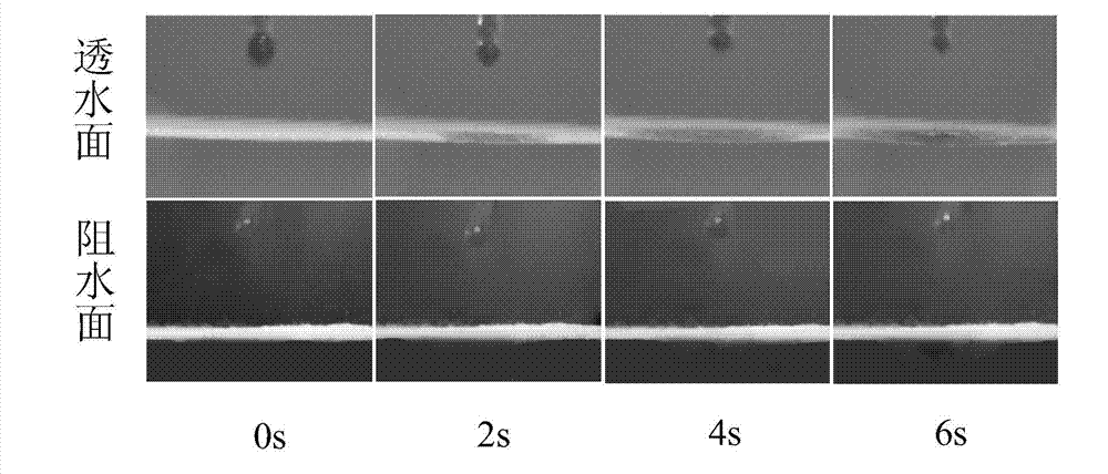 Spunlaced non-woven material with one-way water guide function and preparing method and application thereof