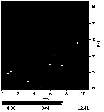 Modified lectin wrapped magnetic macromolecular liposome nano microsphere, preparation method and application