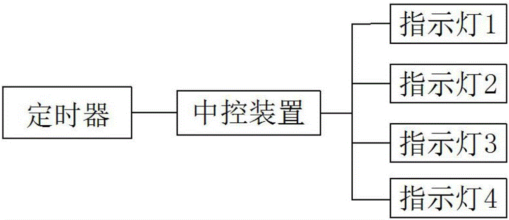 Indicating device of portable combustible gas detector, and display method and indicating method of portable combustible gas detector