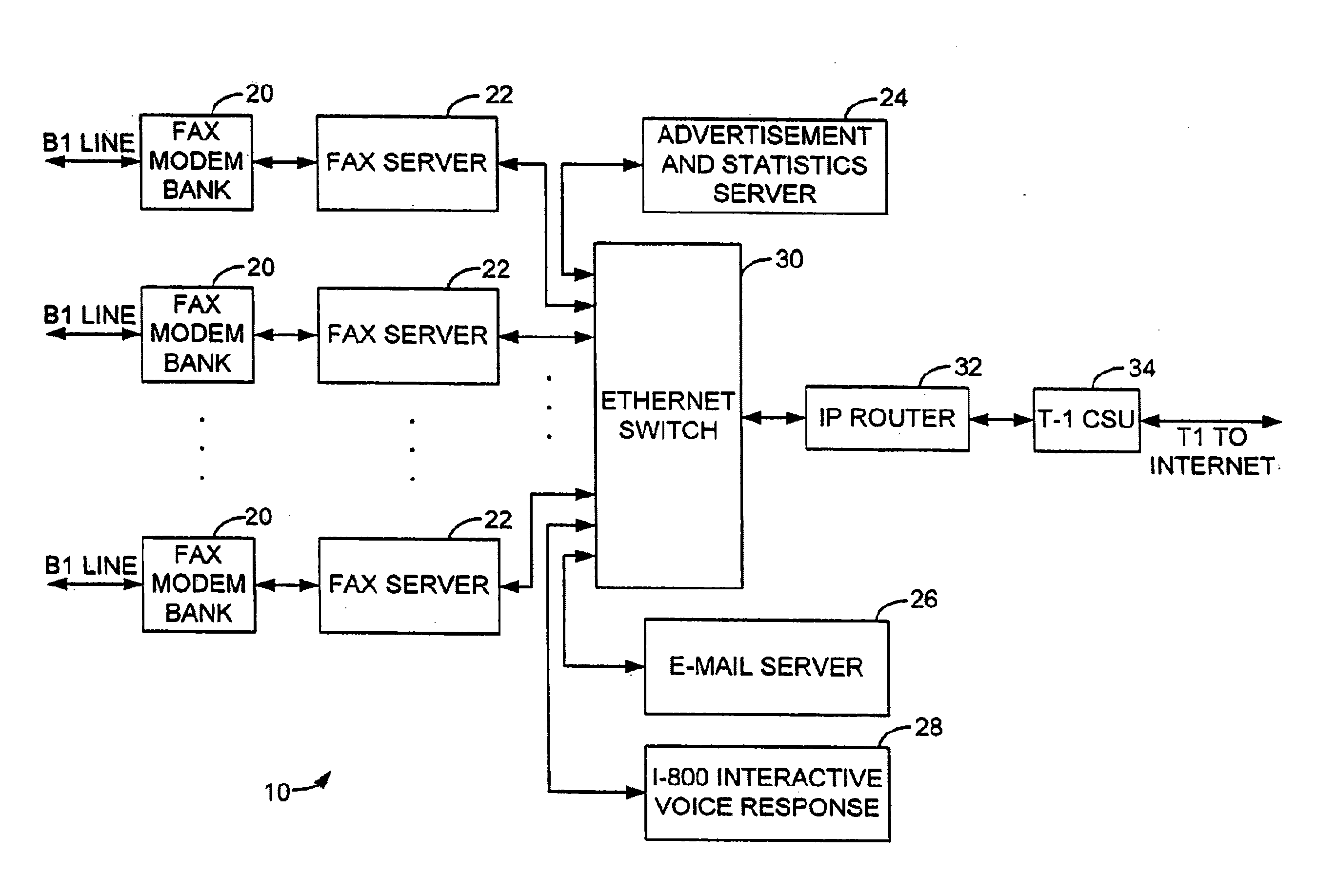 Methods and apparatus for facilitating facsimile transmissions to electronic storage destinations