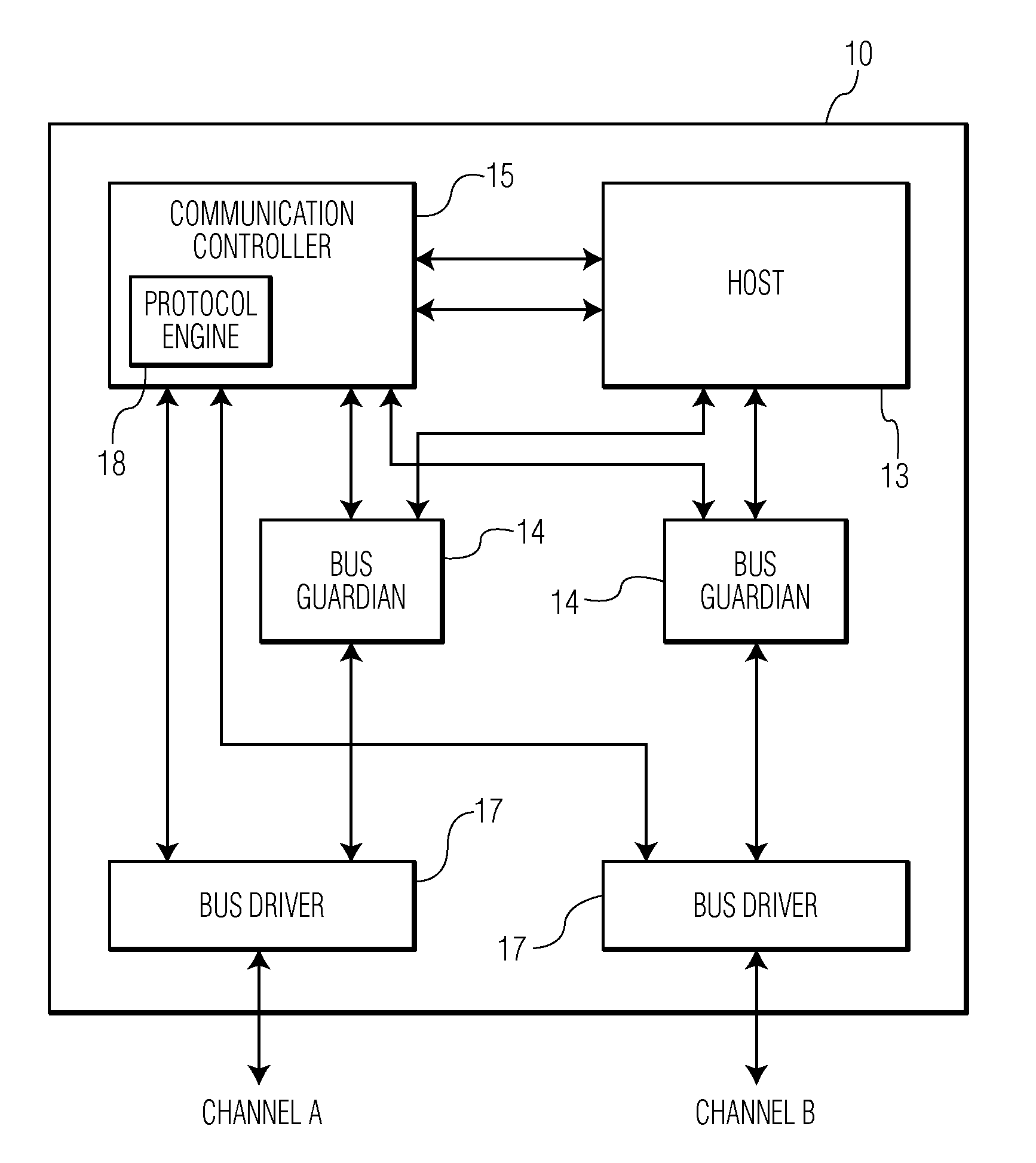 Node of a distributed communication system, node and monitoring device coupled to such communication system