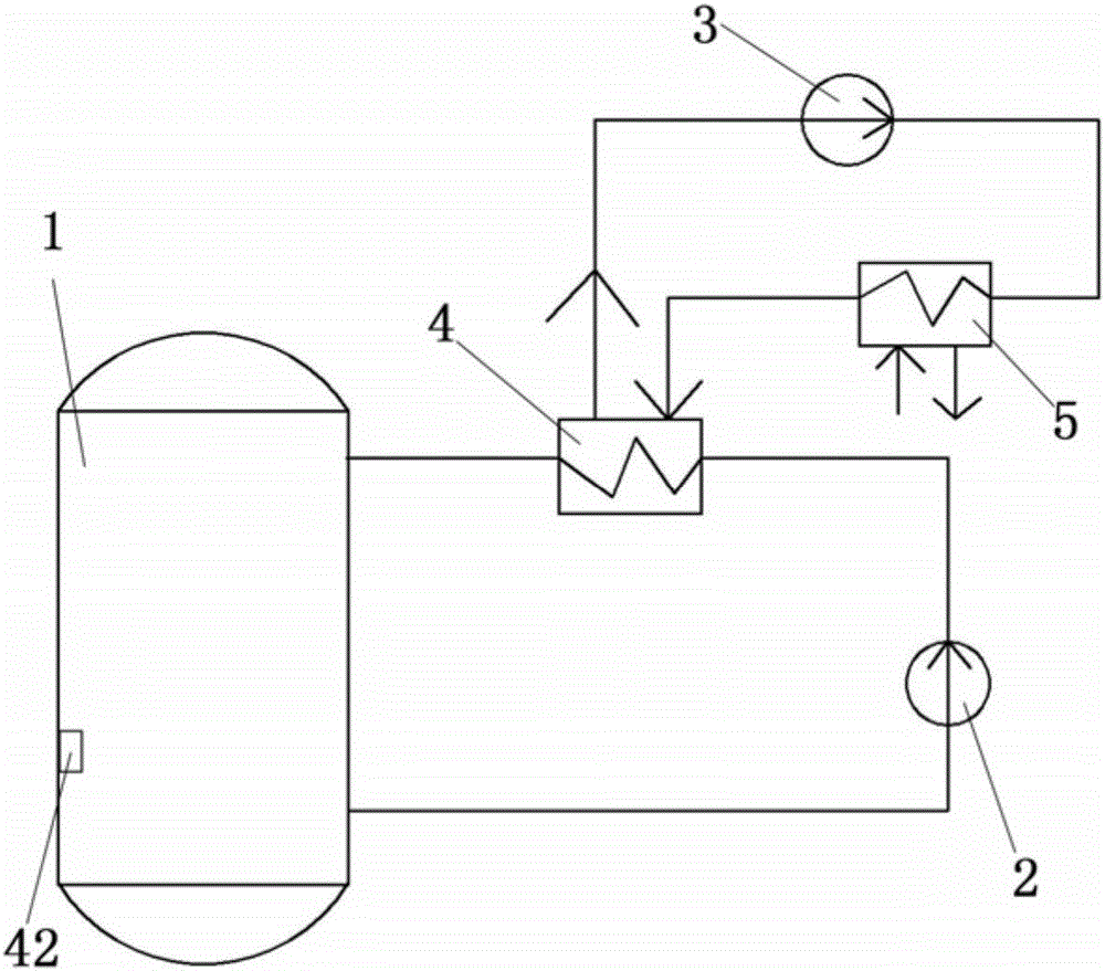 Novel temperature-adjustable dyeing device