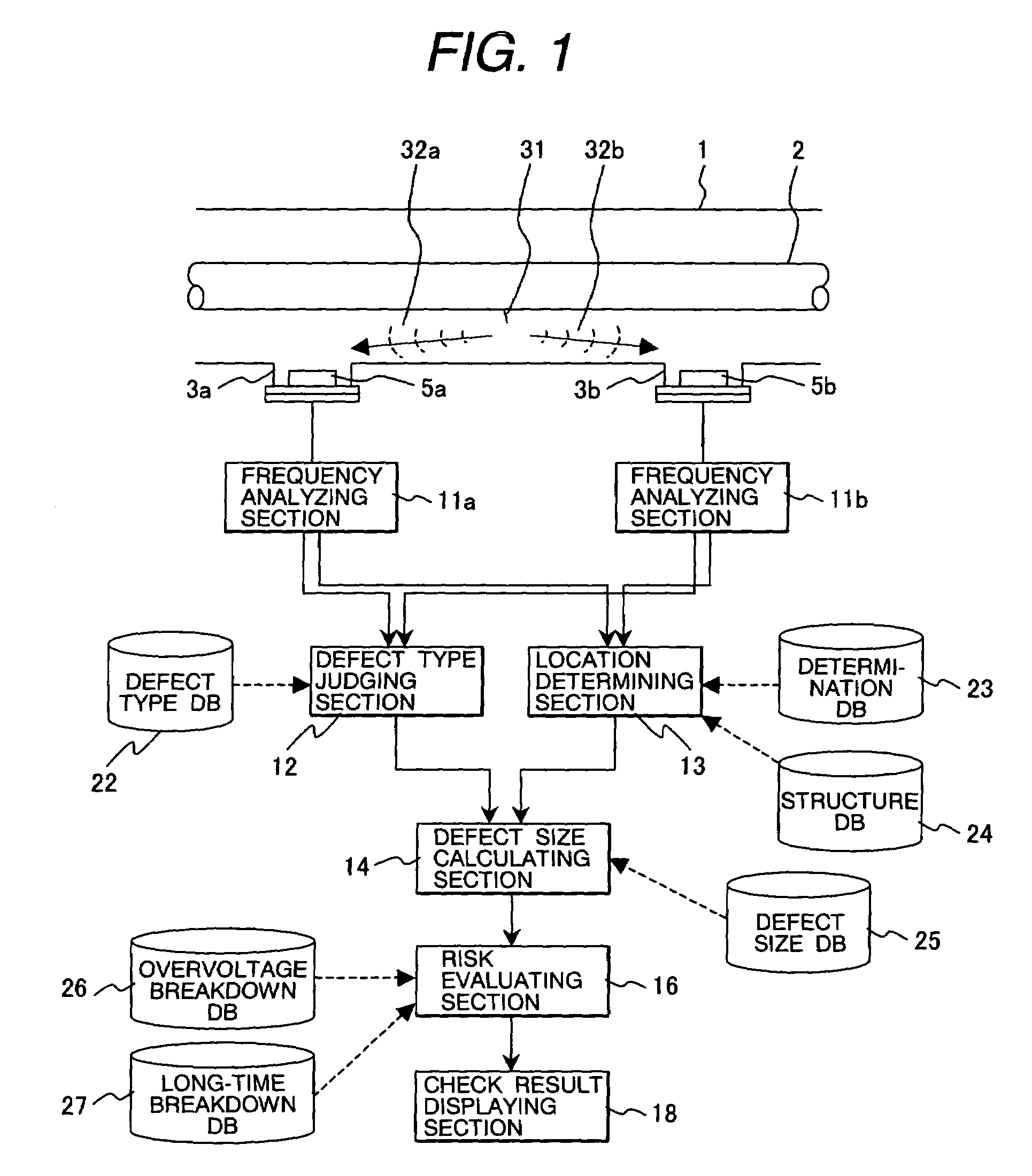 Method and system for monitoring partial discharge in gas-insulated apparatus