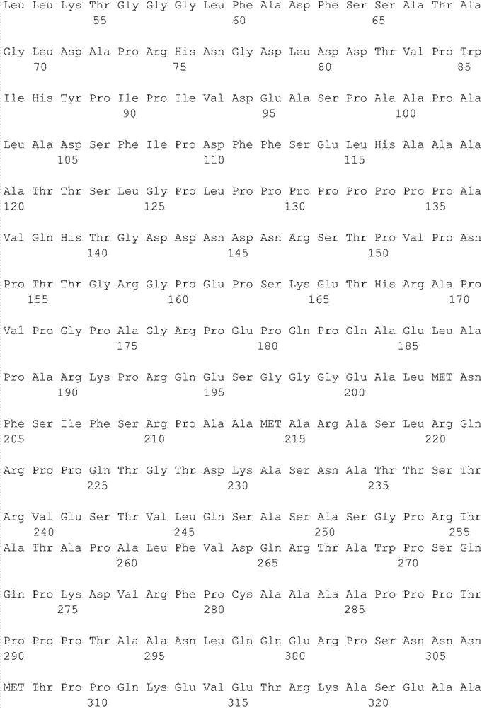 Drought and salt tolerant transgenic plant preparation method