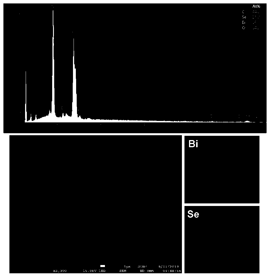 Preparation method of high-quality bismuth selenide single crystal