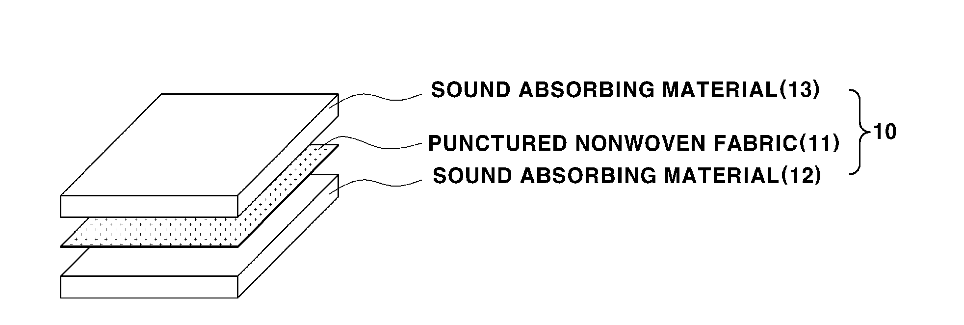 Composite sound absorbing material for vehicle and method of manufacturing the same