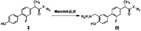 Hydroxyflurbiprofen mannich base compounds as well as preparation method and applications thereof